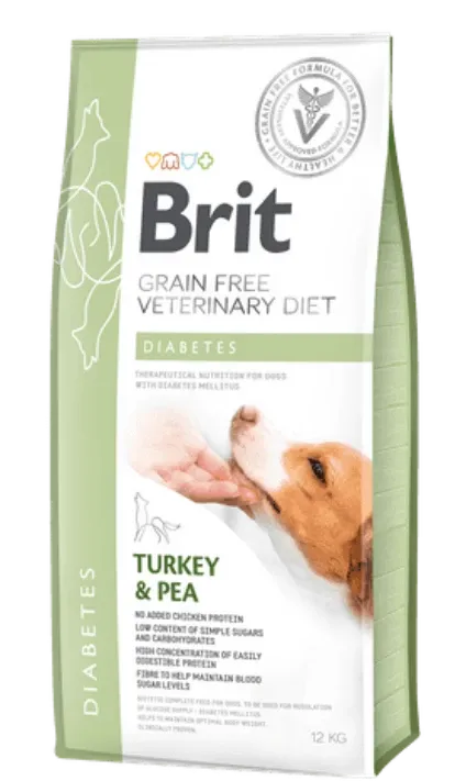 Diabetes Köpek Maması