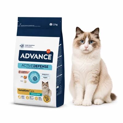 Kedi Maması