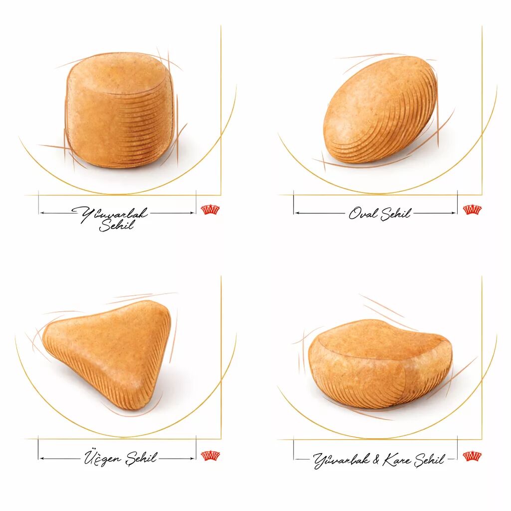 Royal Canin Irklara Özel Mama Taneleri