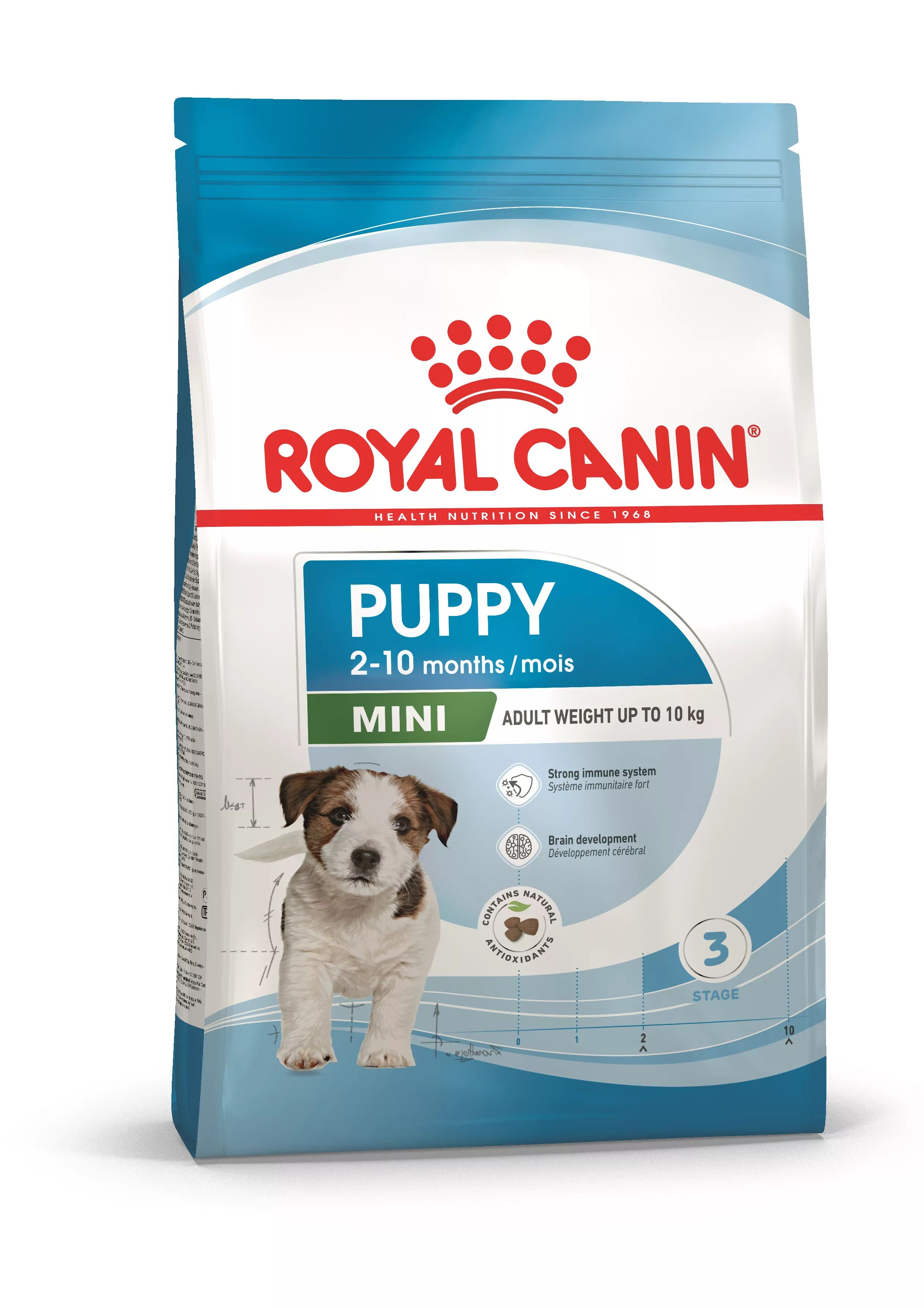 Royal Canin Yavru Köpek Maması