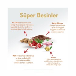 Felicia Tavuklu Düşük Tahıllı Yavru Kedi Maması 2 kg - 4