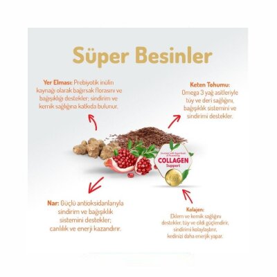 Felicia Tavuklu Düşük Tahıllı Yavru Kedi Maması 2 kg - 4