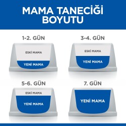 Hill's SCIENCE PLAN +7 Yaşlı Küçük ve Mini Irk Tavuklu Köpek Maması 1,5 kg - 5