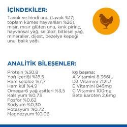 Hill's SCIENCE PLAN Hairball İndoor Tavuklu Tüy Yumağı Önleyici Kedi Maması 1,5 kg - 3