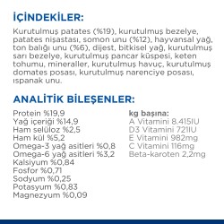 Hill's SCIENCE PLAN Hipoalerjenik Yetişkin Küçük ve Mini Irk Somonlu Köpek Maması 1,5 kg - 3