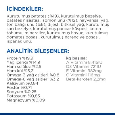Hill's SCIENCE PLAN Hipoalerjenik Yetişkin Küçük ve Mini Irk Somonlu Köpek Maması 1,5 kg - 3