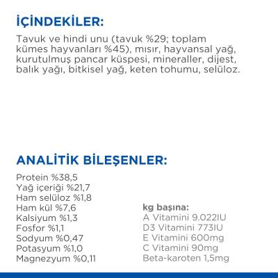 Hill's SCIENCE PLAN Kısırlaştırılmış Tavuklu Yavru Kedi Maması 1,5 kg - 4
