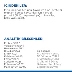 Hill's SCIENCE PLAN Kısırlaştırılmış Yetişkin Ördekli Kedi Maması 1,5 kg - 4