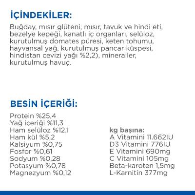 Hill's SCIENCE PLAN İdeal Kilo Yetişkin Küçük ve Mini Irk Tavuklu Köpek Maması 1,5 kg - 5
