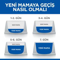 Hill's SCIENCE PLAN Orta Irk Kuzulu ve Pirinçli Yavru Köpek Maması 14 kg - 5