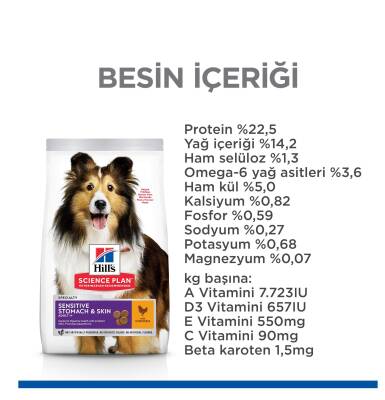 Hill's SCIENCE PLAN Hassas Deri & Mide Yetişkin Orta Irk Tavuklu Köpek Maması 2,5 kg - 5