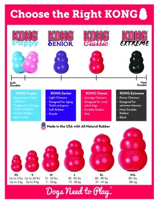 Kong Classic Köpekler İçin Çok Amaçlı Isırma Oyuncağı Ultra Sert XL - 4