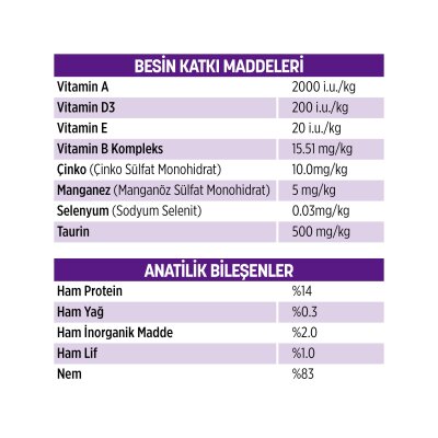 PetzzCats Lezzetli Sos İçinde Taze Fileto Ton Balıklı ve Midyeli Konserve Kedi Maması 85 Gr - 3