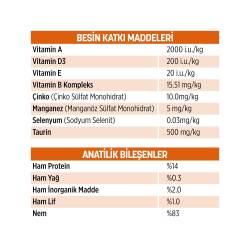 PetzzCats Tavuk Etli Konserve Kedi Maması 85 Gr - 3
