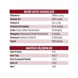 PetzzCats Tavuk & Kalamar Konserve Kedi Maması 85 Gr 12 Adet - 3