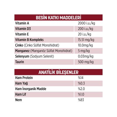 PetzzCats Tavuk & Kalamar Konserve Kedi Maması 85 Gr 12 Adet - 3