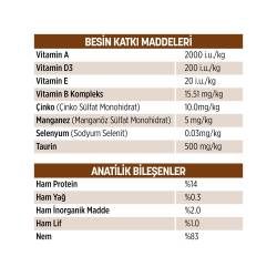 PetzzCats Tavuk & Karides Konserve Kedi Maması 85Gr 12 Adet - 3