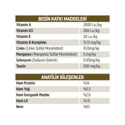 PetzzCats Tavuk & Midye Konserve Kedi Maması 85 Gr 12 Adet - 3
