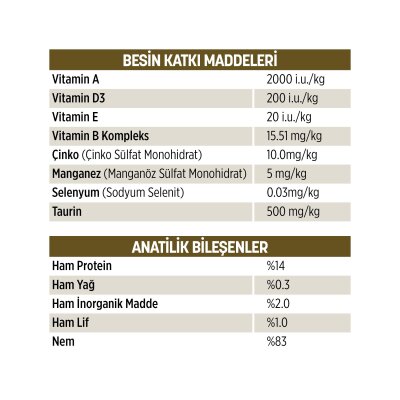 PetzzCats Tavuk & Midye Konserve Kedi Maması 85 Gr 12 Adet - 3
