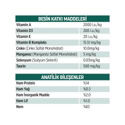 PetzzCats Ton Balığı & Kalamar Konserve Kedi Maması 85 Gr - 3
