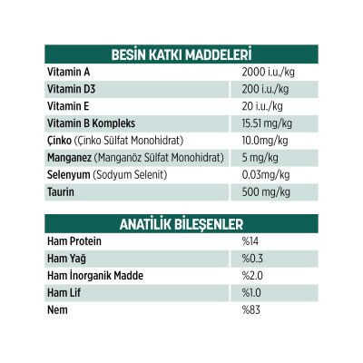 PetzzCats Ton Balığı & Kalamar Konserve Kedi Maması 85 Gr 6 Adet - 3