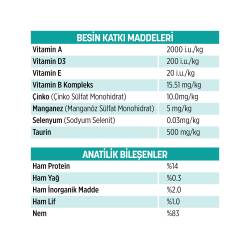 PetzzCats Ton Balığı Konserve Kedi Maması 85 Gr 24 Adet - 3