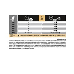 Pro Plan Delicate Hassas ve Seçici Yetişkin Kediler İçin Kuzu Etli Kedi Maması 3 kg - 4