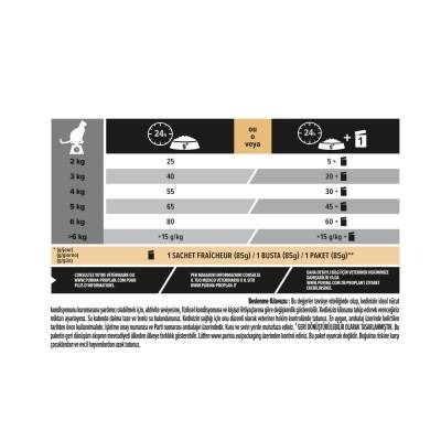 Pro Plan Senior Somonlu Yaşlı Kedi Maması 3 kg - 8