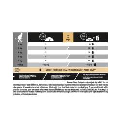 Pro Plan Sterilised Kısırlaştırılmış Kediler İçin Hindi Etli Kedi Maması 10 kg - 4
