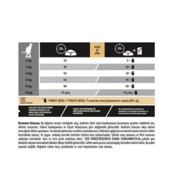 Pro Plan Sterilised Kısırlaştırılmış Kediler İçin Somonlu Kedi Maması 10 kg + 2 kg - 4