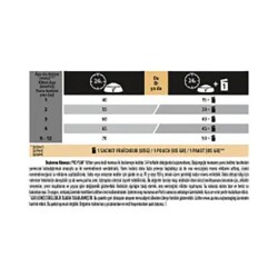 Pro Plan Tavuklu Pirinçli Yavru Kedi Maması 1,5 kg - 4