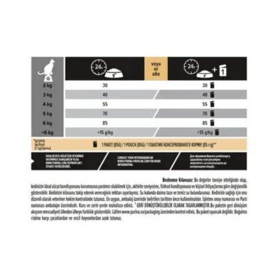 Pro Plan Tavuklu Pirinçli Yetişkin Kedi Maması 3 kg - 4
