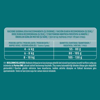 Purina One Sığır Etli Kısırlaştırılmış Kedi Maması 1,5 kg - 3