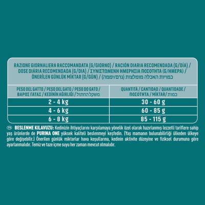 Purina One Tavuklu Yetişkin Kedi Maması 1,5 kg - 3