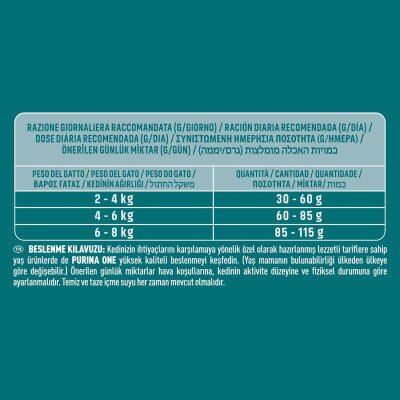 Purina One Tavuklu Yetişkin Kedi Maması 1,5 kg - 3