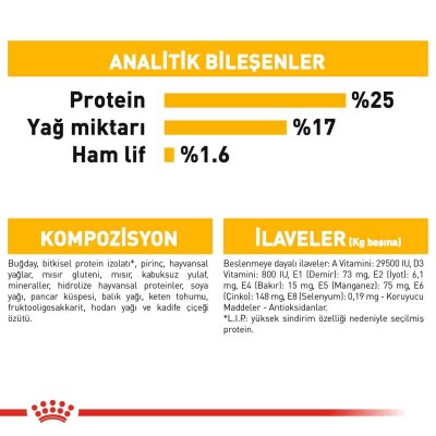 Royal Canin CCN Dermacomfort Maxi Büyük Irk Yetişkin Köpek Maması 12 kg - 6