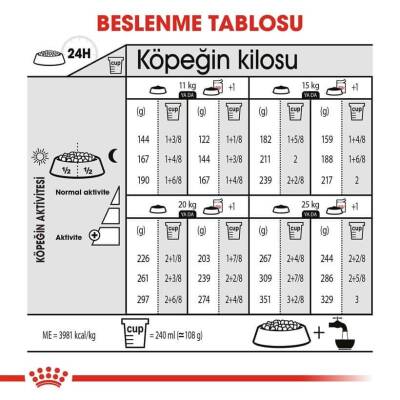 Royal Canin CCN Dermacomfort Medium Orta Irk Yetişkin Köpek Maması 12 kg - 3