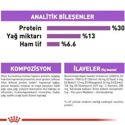 Royal Canin CCN Kısırlaştırılmış Mini Irk Yetişkin Köpek Maması 3 kg - 5