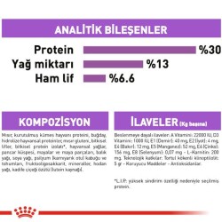 Royal Canin CCN Kısırlaştırılmış Mini Irk Yetişkin Köpek Maması 3 kg - 5