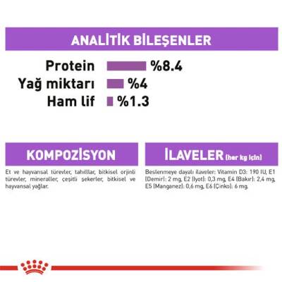 Royal Canin CCN Exigent Pouch Kısırlaştırılmış Yetişkin Köpek Konservesi 85 gr - 5