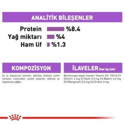 Royal Canin CCN Sterilised Pouch Kısırlaştırılmış Yetişkin Köpek Konservesi 85 gr - 6