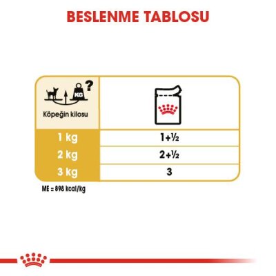 Royal Canin Chihuahua Adult Pouch Yetişkin Köpekler İçin Konserve 85 Grx12 Adet - 5