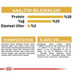 Royal Canin Chihuahua Yavru Köpek Maması 1,5 kg - 6