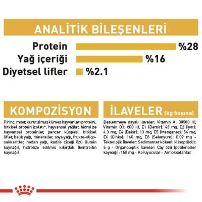 Royal Canin Chihuahua Yetişkin Köpek Maması 1,5 kg - 4