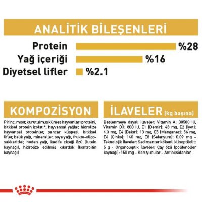 Royal Canin Chihuahua Yetişkin Köpek Maması 1,5 kg - 5