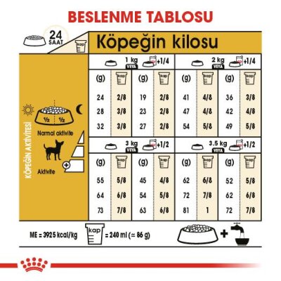 Royal Canin Chihuahua Yetişkin Köpek Maması 1,5 kg - 6