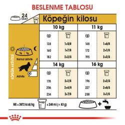 Royal Canin Cocker Özel Irk Yetişkin Köpek Maması 3 kg - 6