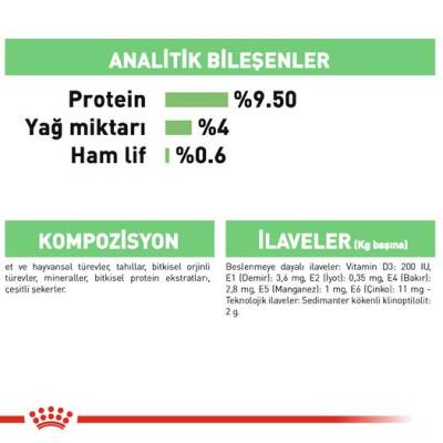 Royal Canin Digest Sensitive Pouch Hassas Kediler İçin Kedi Konservesi 85 gr - 5