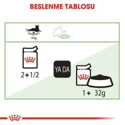 Royal Canin Digest Sensitive Pouch Hassas Kediler İçin Kedi Konservesi 85 gr - 5