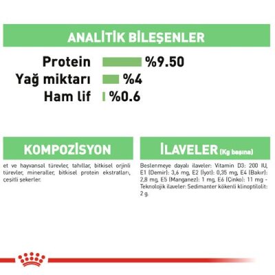 Royal Canin Digest Sensitive Pouch Hassas Kediler İçin Kedi Konservesi 85 gr - 6